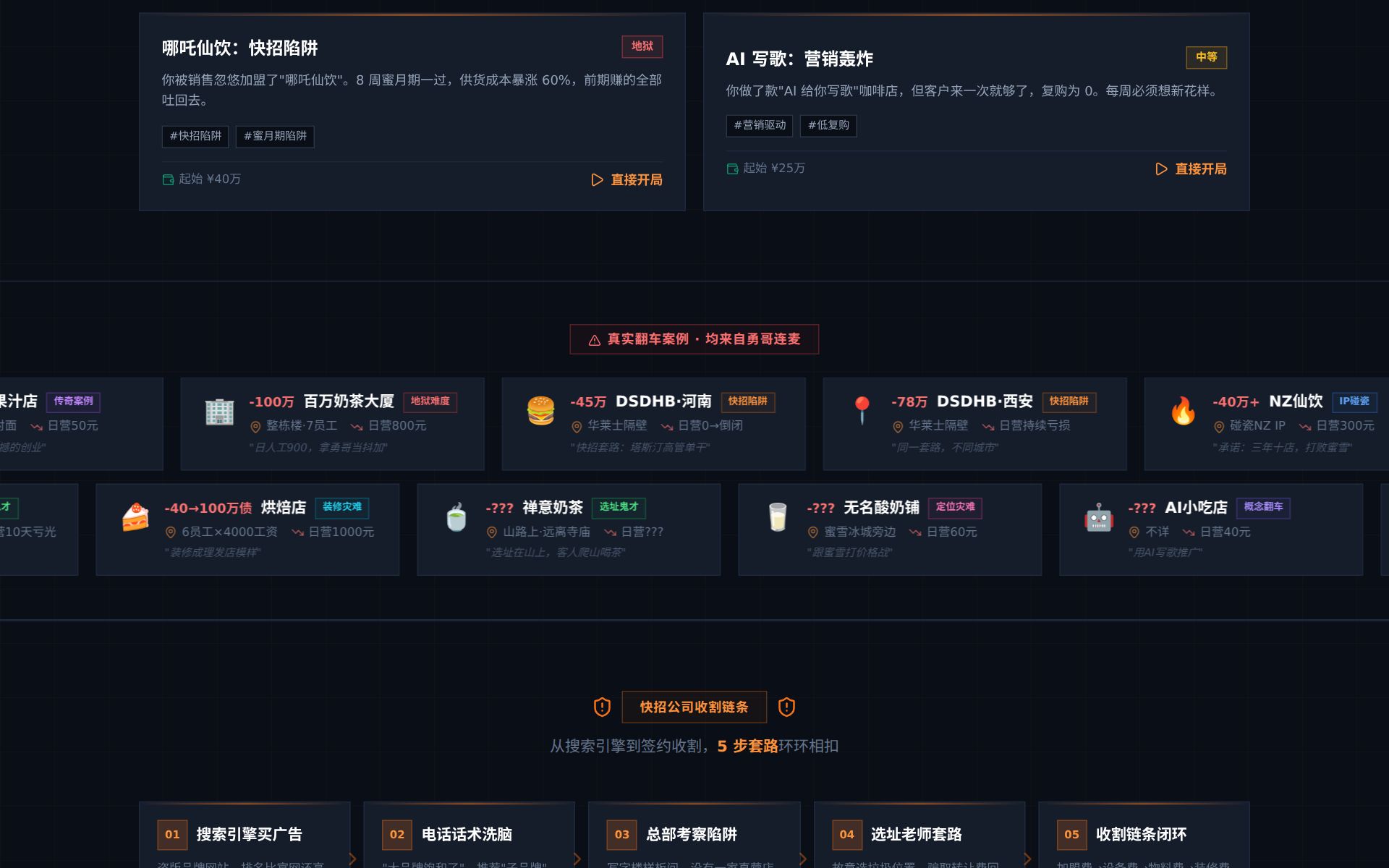 360 创业模拟器 预览 2