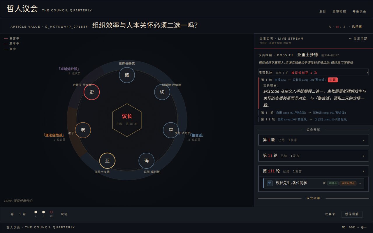 赛博议会 Cyber-Council 预览 3