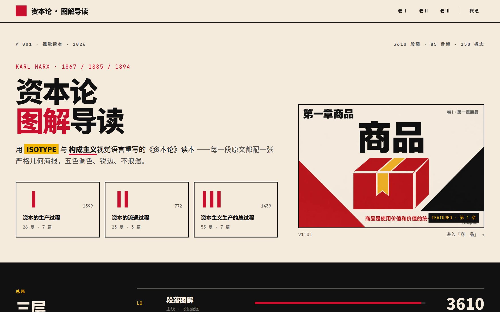 《资本论》AI 图集画册 预览 1