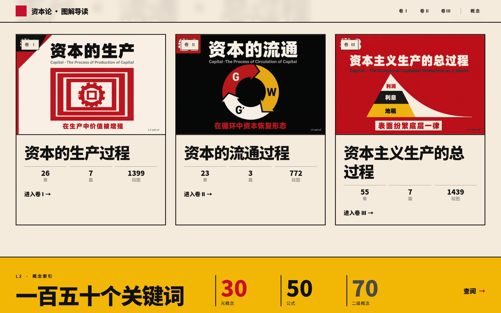 《资本论》AI 图集画册 预览 3